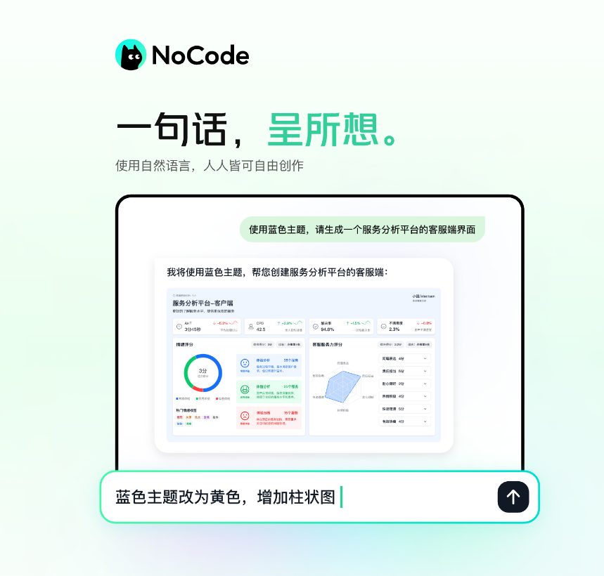 美团AI新篇章:NoCode编程工具即将震撼登场