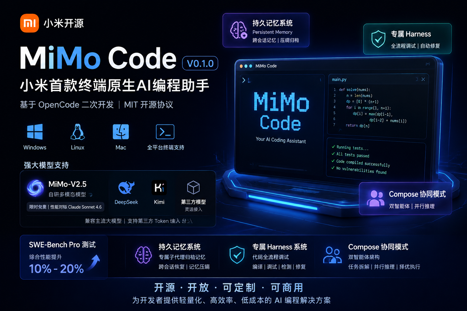 告别AI编程健忘！小米全新开源工具，解决开发者多年痛点