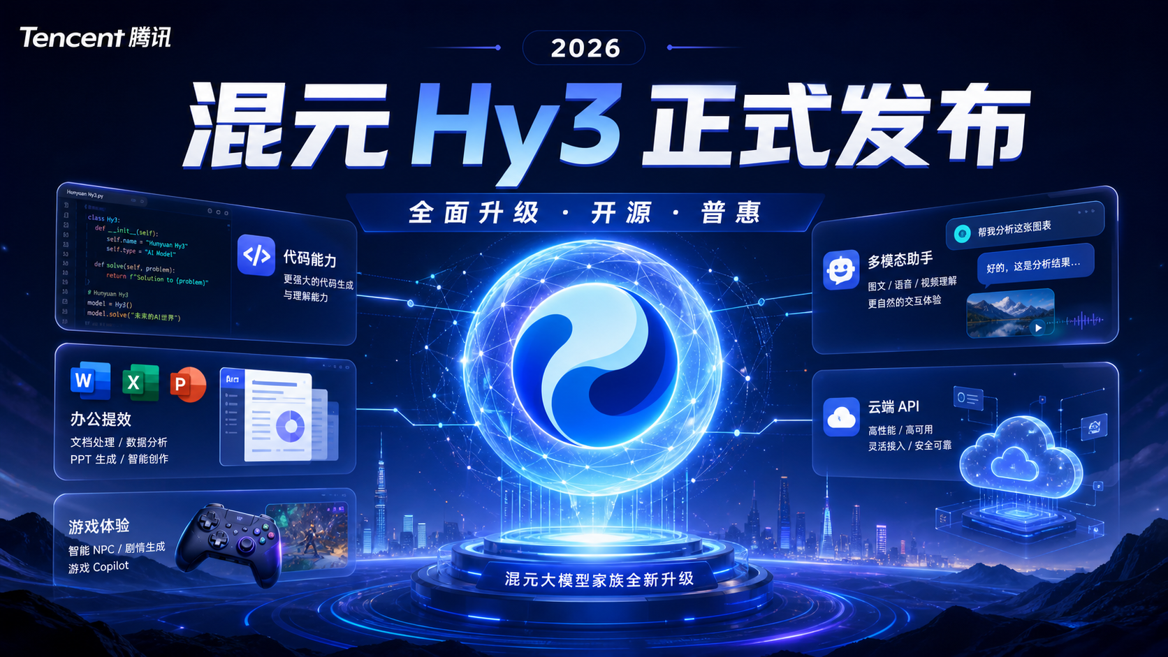腾讯放大招！全新混元 Hy3 正式发布，业内评测惊艳全场